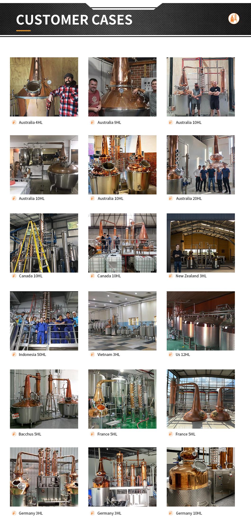 6000L Complete Single Malt Whisky Distillation System